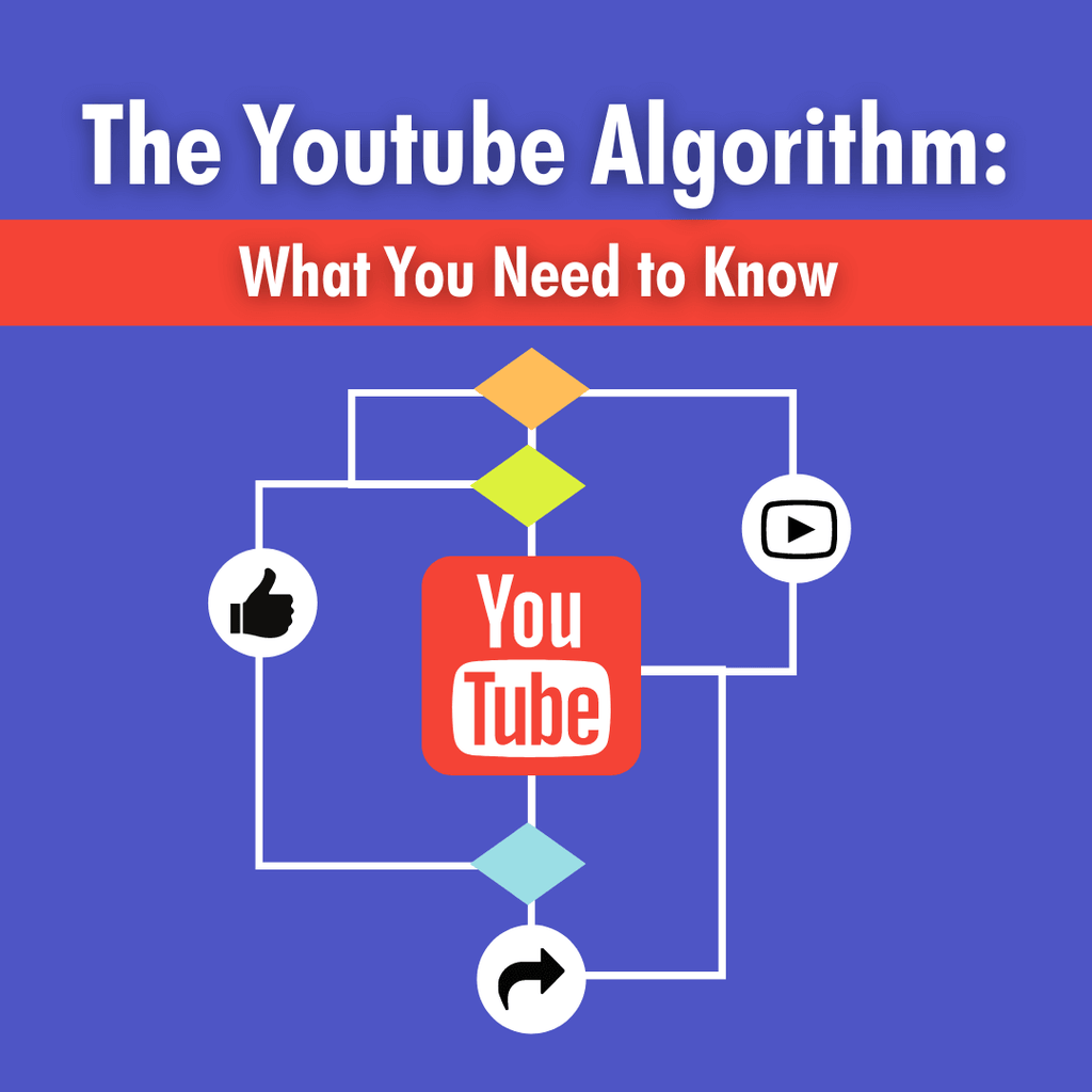 The YouTube Algorithm | Social Growth Engine